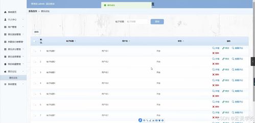 基于Java的在線音樂(lè)服務(wù)系統(tǒng)的設(shè)計(jì)與實(shí)現(xiàn)