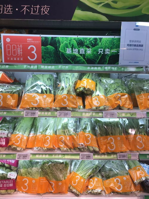 共建食安城區(qū)，守護舌尖安全——食用農(nóng)產(chǎn)品批發(fā)環(huán)節(jié)創(chuàng)新實踐案例評選投票啟動
